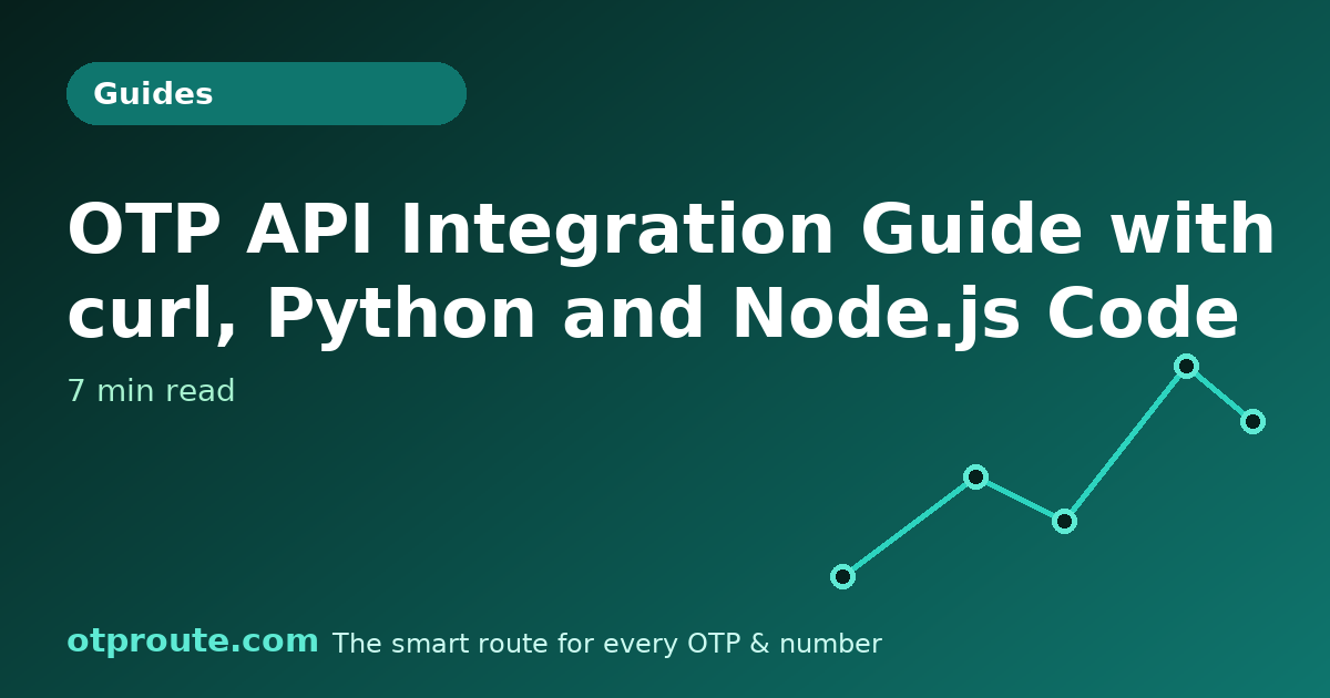 OTP API Integration Guide with curl, Python and Node.js Code