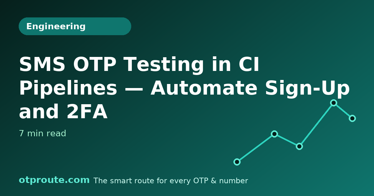 SMS OTP Testing in CI Pipelines — Automate Sign-Up and 2FA